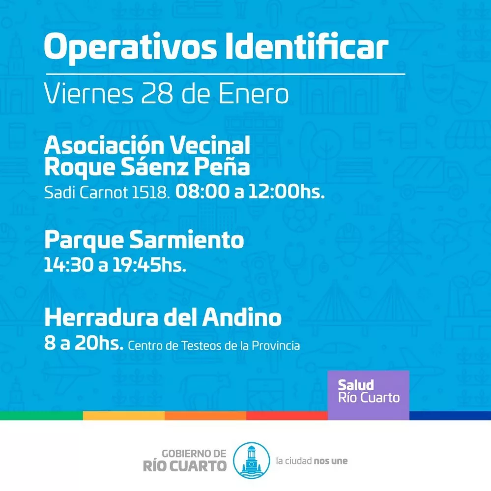 REGION OBJETIVO FOTO RIO CUARTO IDENTIFICAR 280122