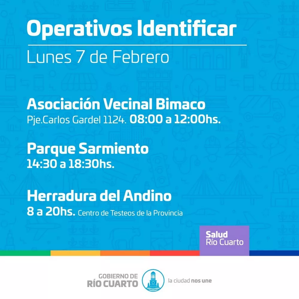 REGION OBJETIVO FOTO RIO CUARTO OPERATIVO IDENTIFICAR 070222