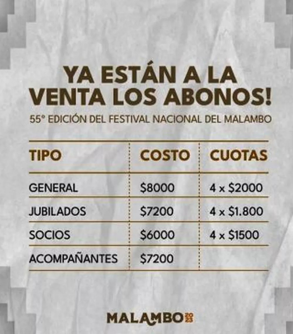 REGION OBJETIVO FOTO LABORDE PRECIOS MALAMBO