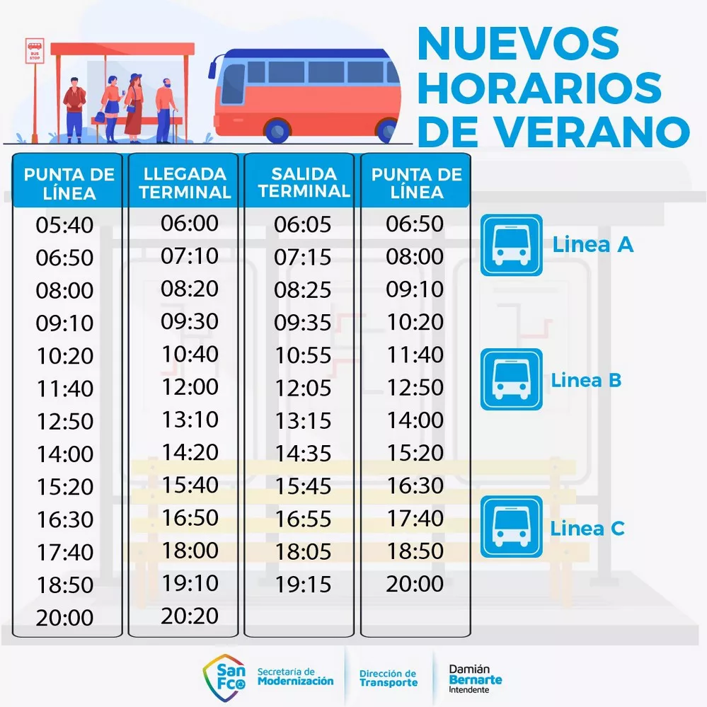 REGION OBJETIVO FOTO SAN FRANCISCO TRANSPORTE VERANO 1