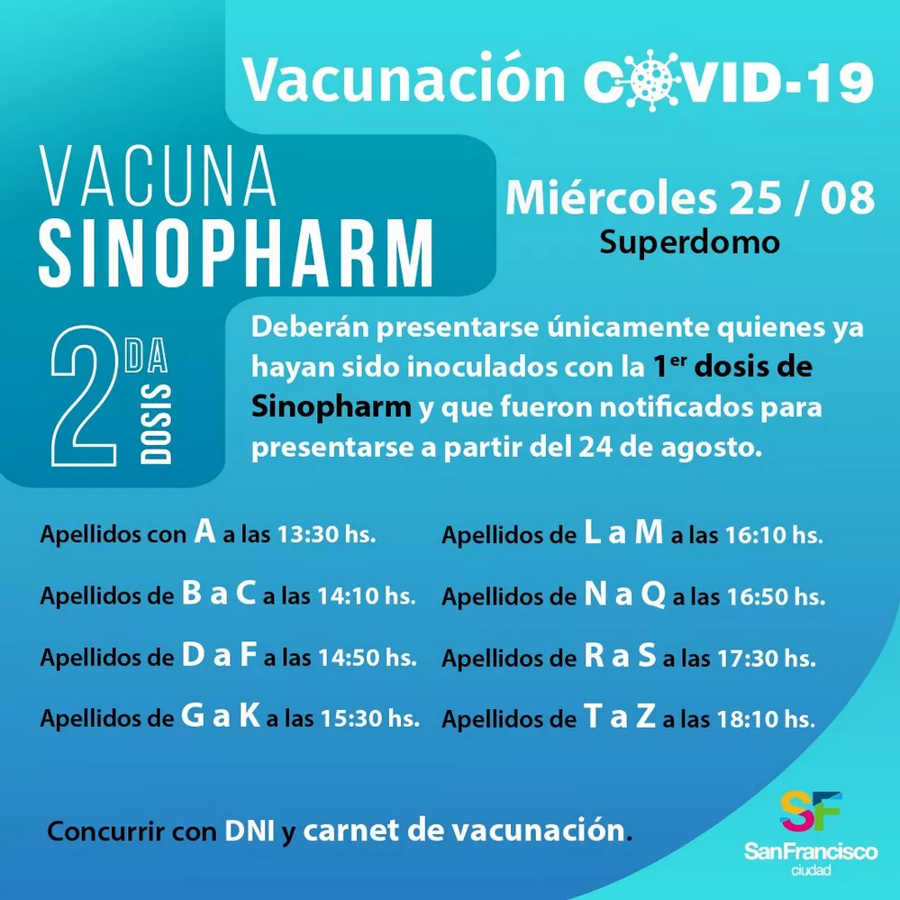 REGION OBJETIVO FOTO SAN FRANCISCO VACUNACIÓN CRONOGRAMA