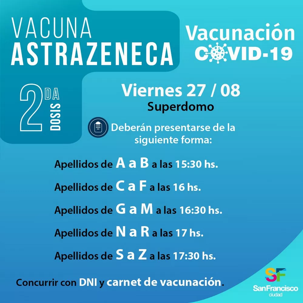 REGION OBJETIVO FOTO SAN FRANCISCO CRONOGRAMA ASTRAZENECA