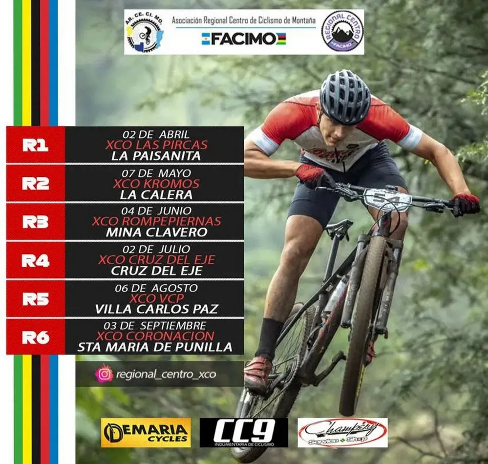 REGION OBJETIVO FOTO VILLA CARLOS PAZ AGENDA DEPORTES 3