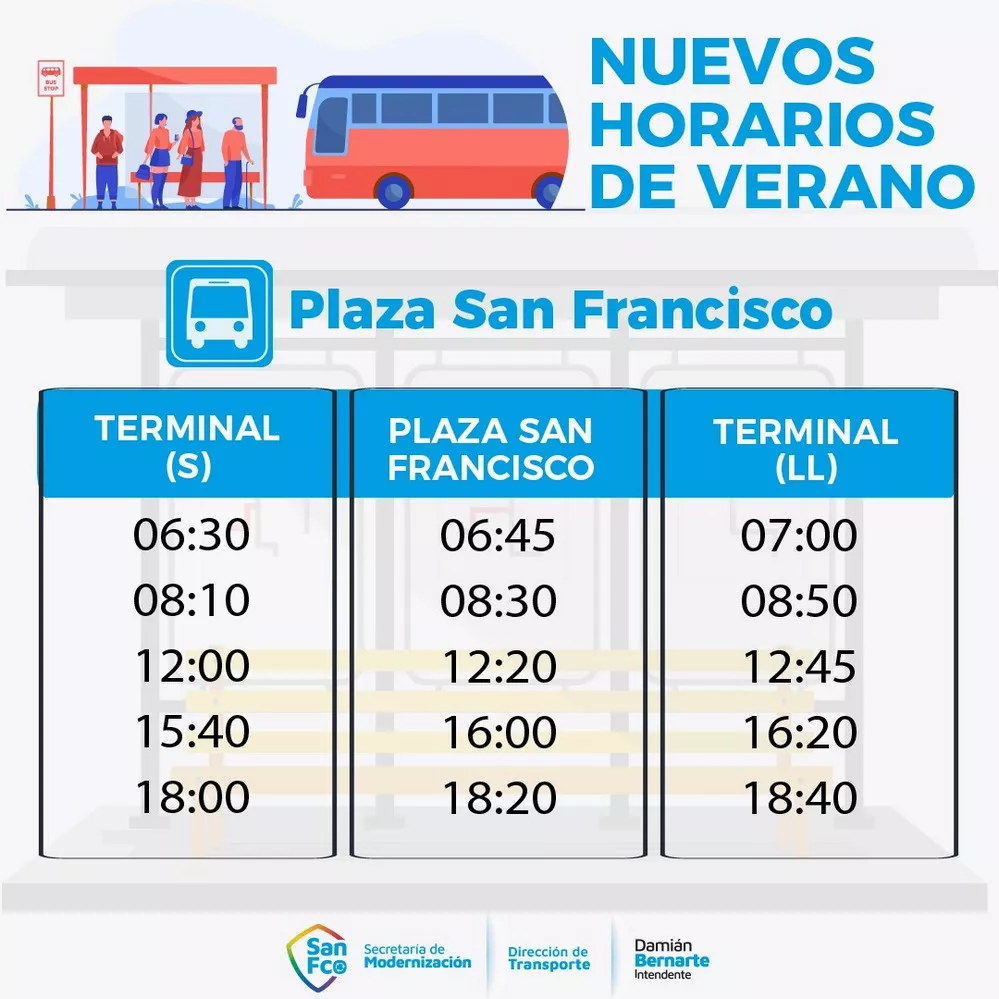 REGION OBJETIVO FOTO SAN FRANCISCO TRANSPORTE VERANO 2