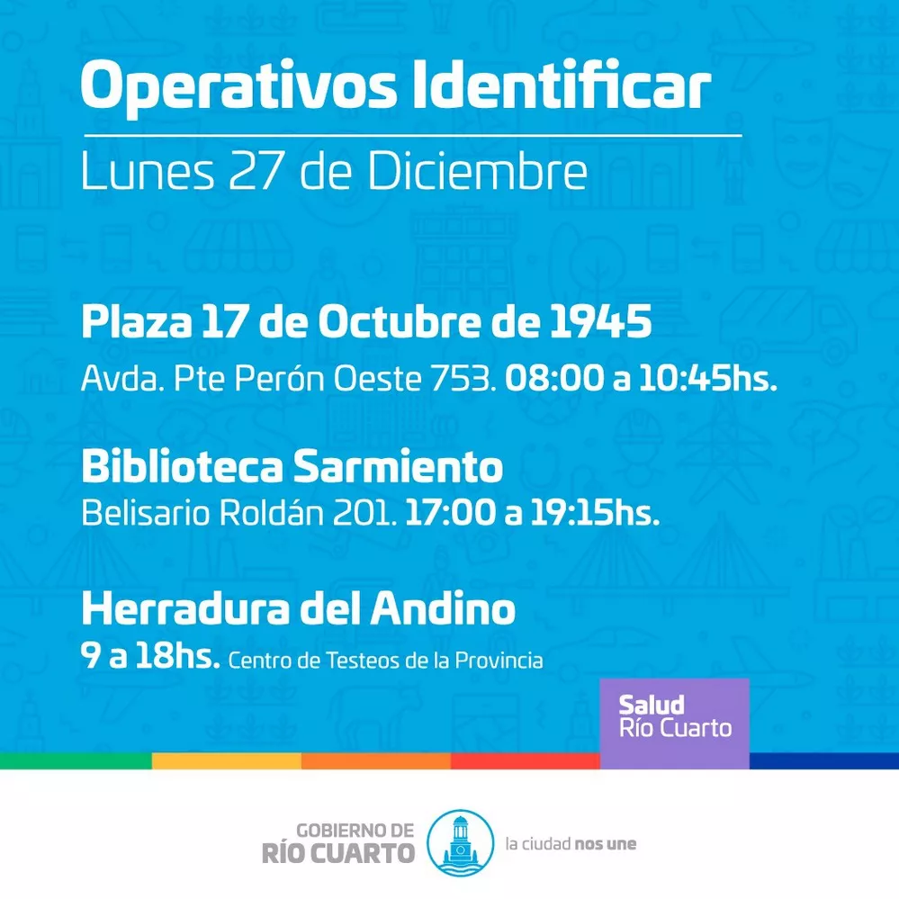 REGION OBJETIVO FOTO RIO CUARTO TESTEOS 271221