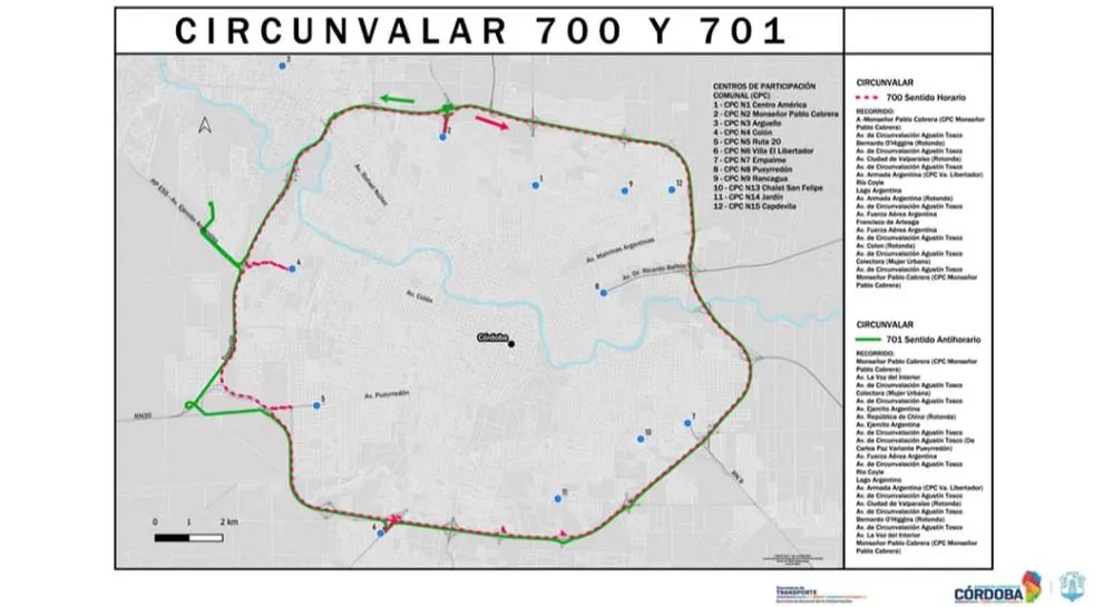 REGION OBJETIVO FOTO SITRAMCO 1
