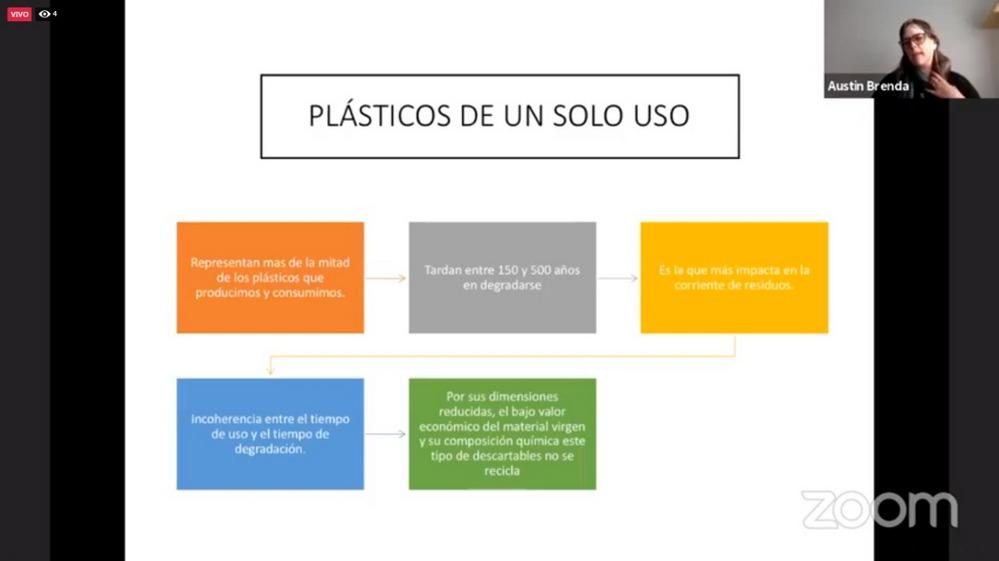 REGION OBJETIVO FOTO VILLA CARLOS PAZ PLASTICOS DE UN SOLO USO
