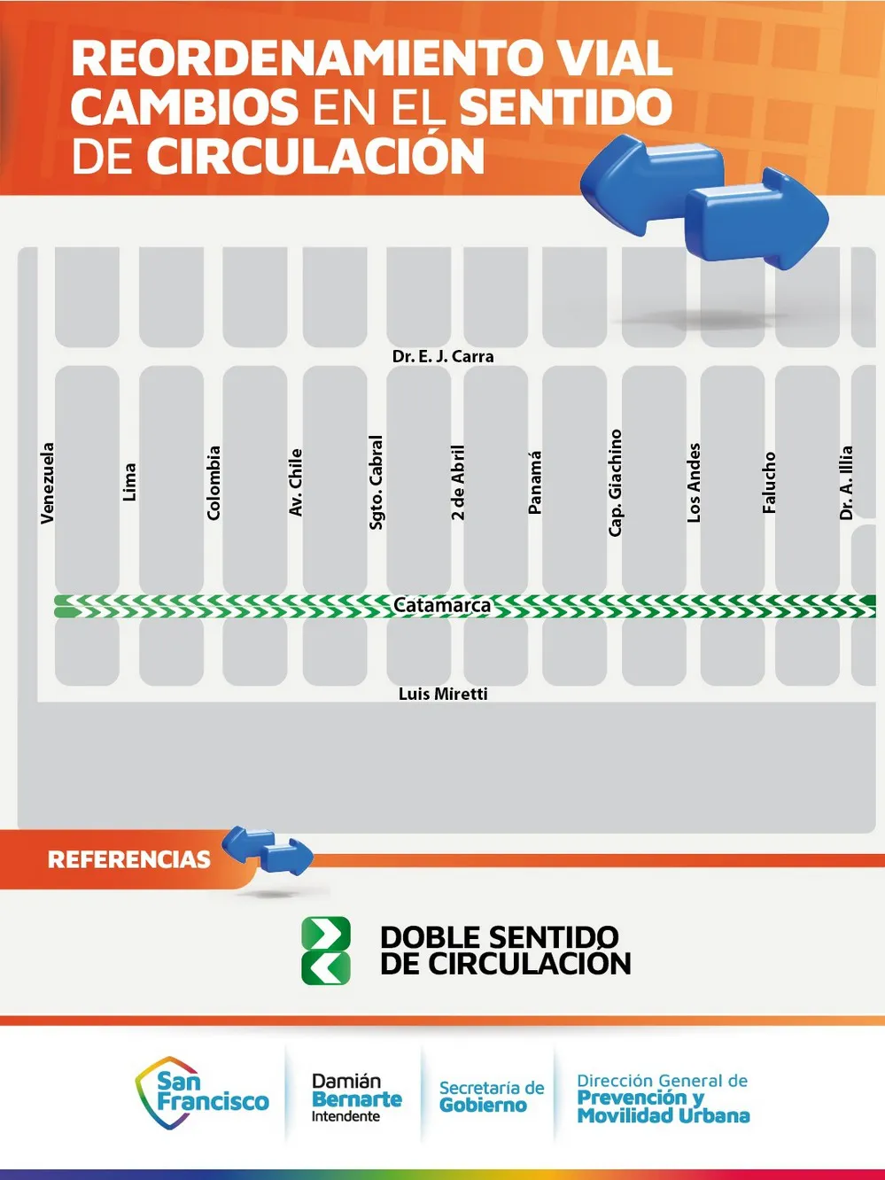 REGION OBJETIVO FOTO SAN FRANCISCO CAMBIO SENTIDO CALLE CATAMARCA