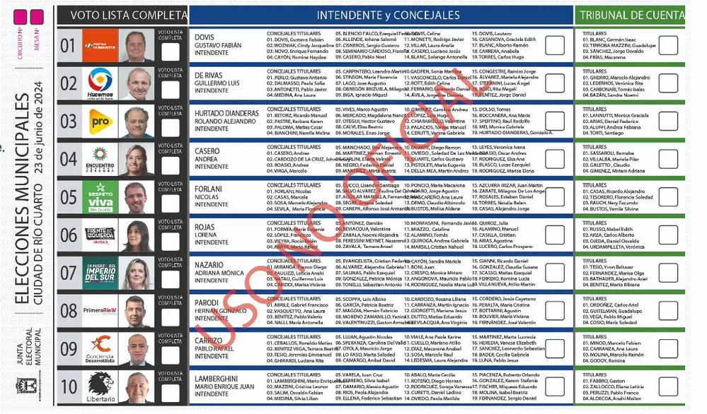 REGION OBJETIVO FOTO RIO CUARTO BUS -20240615-WA0014 (1)