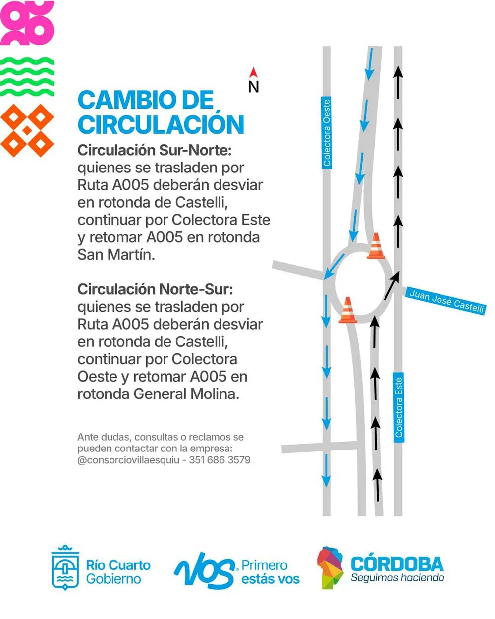 REGION OBJETIVO FOTO RIO CUARTO CIRCUNVALACION CAMBIOS CIRCULACION