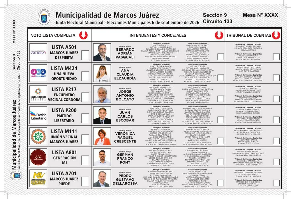 REGION OBJETIVO FOTO MARCOS JUAREZ ELECCIONES BOLETA X