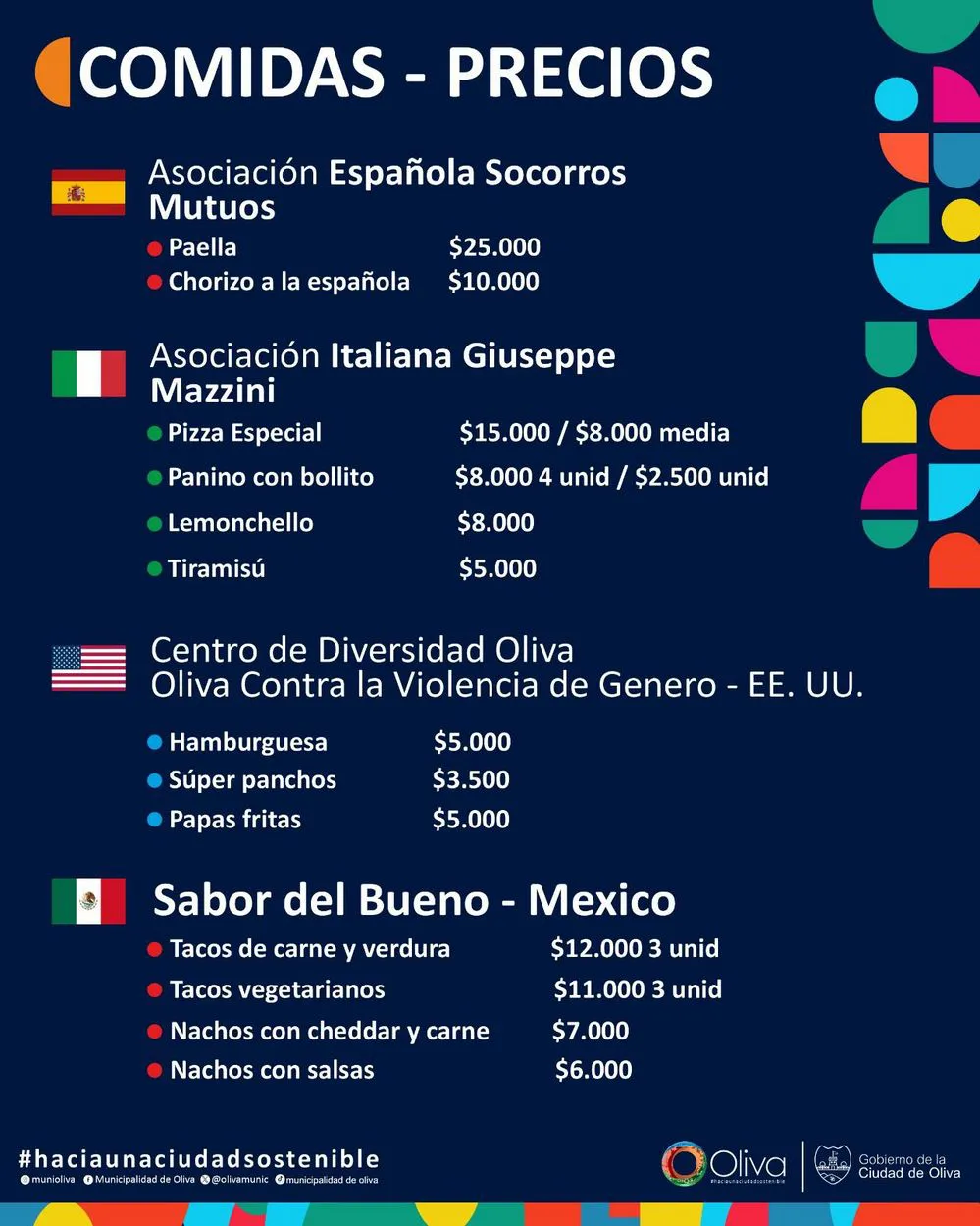 REGION OBJETIVO FOTO OLIVA COLECTIVIDADES 2026 4