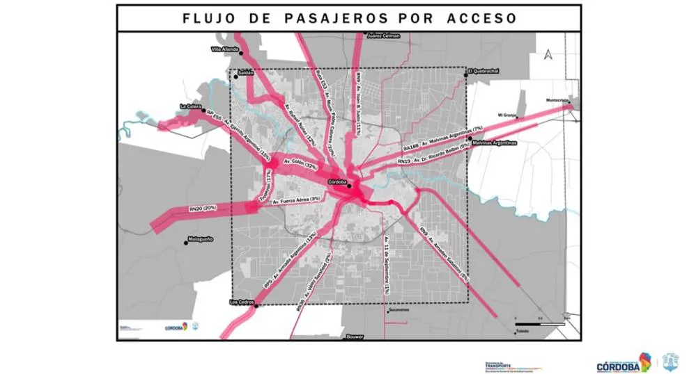 REGION OBJETIVO FOTO SITRAMCO 3