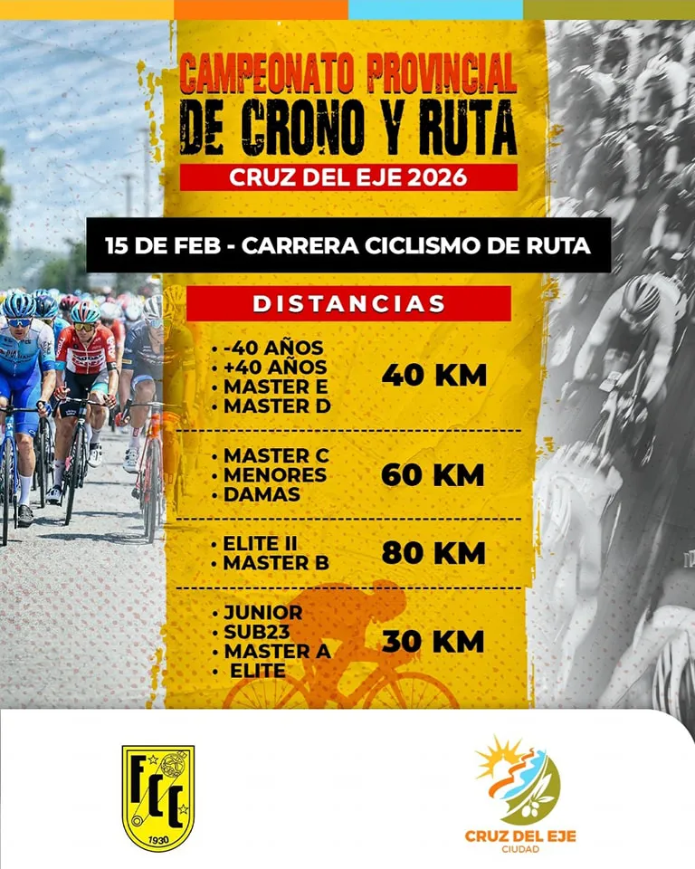 REGION OBJETIVO FOTO CRUZ DEL EJE CICLISMO 4