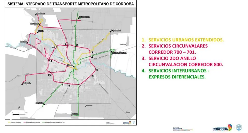REGION OBJETIVO FOTO SITRAMCO 5