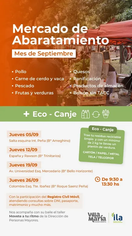 REGION OBJETIVO FOTO VILLA MARIA MERCADO DE ABARATAMIENTO SEPTIEMBRE