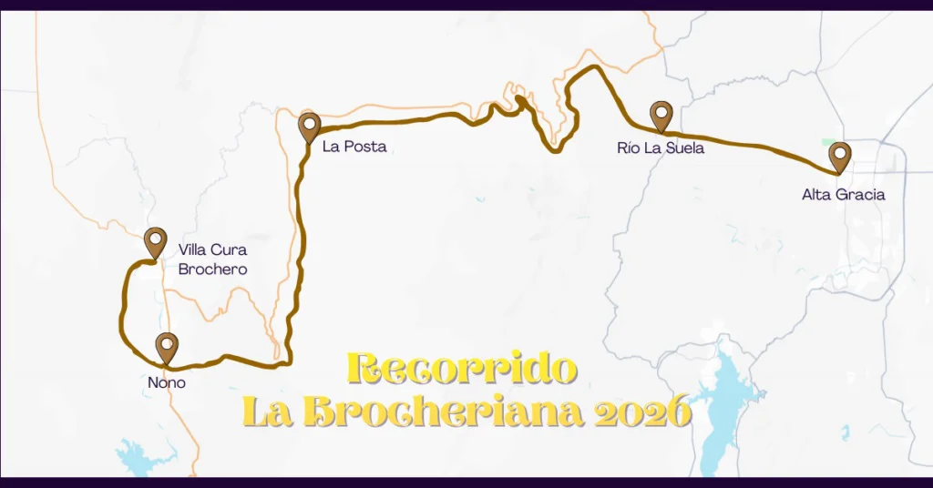 REGION OBJETIVO FOTO BROCHERIANA 2026 RECORRIDO fecha-11-al-15-11-1024x536