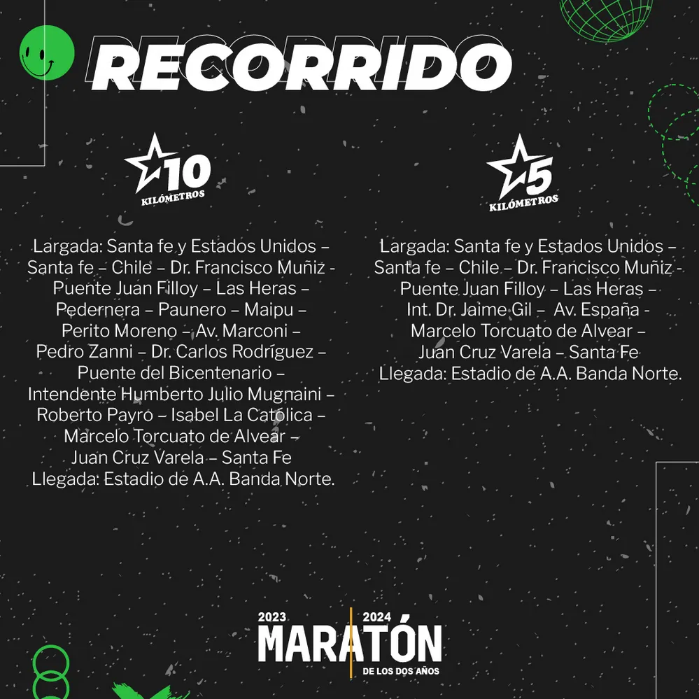 REGION OBJETIVO FOTO RIO CUARTO MARATON DE LOS DOS AÑOS 7