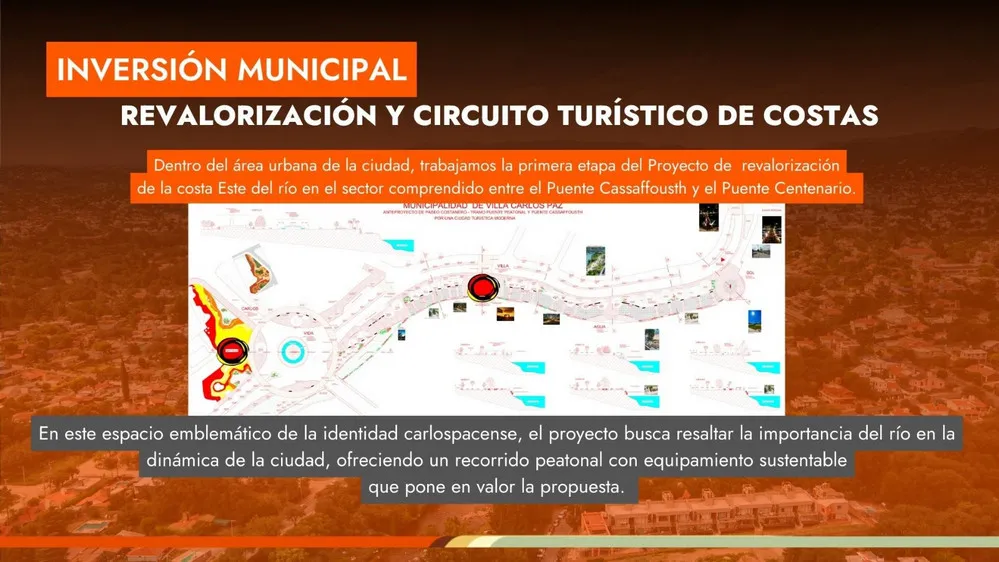 REGION OBJETIVO FOTO VILLA CARLOS PAZ PLAN DE INVERSION 2