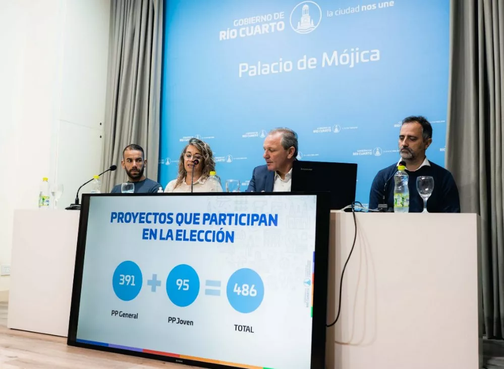REGION OBJETIVO FOTO RIO CUARTO Elecciones_PP_2022_
