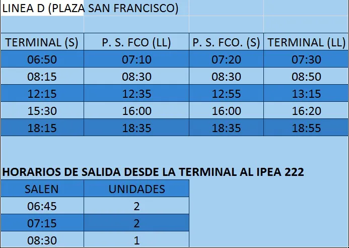 SAN FRANCISCO HORARIO TRANSPORTE LINEA D