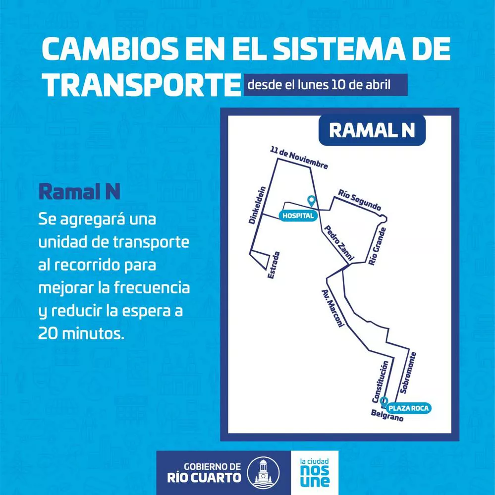 REGION OBJETIVO FOTO RIO CUARTO CAMBIOS TRANSPORTE 3