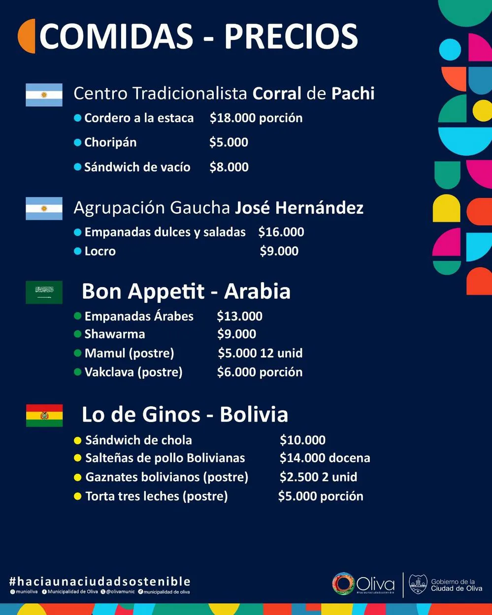 REGION OBJETIVO FOTO OLIVA COLECTIVIDADES 2026 3