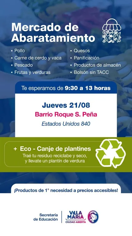 REGION OBJETIVO FOTO VILLA MARIA MERCADO ABARATAMIENTO SAENZ PEÑA