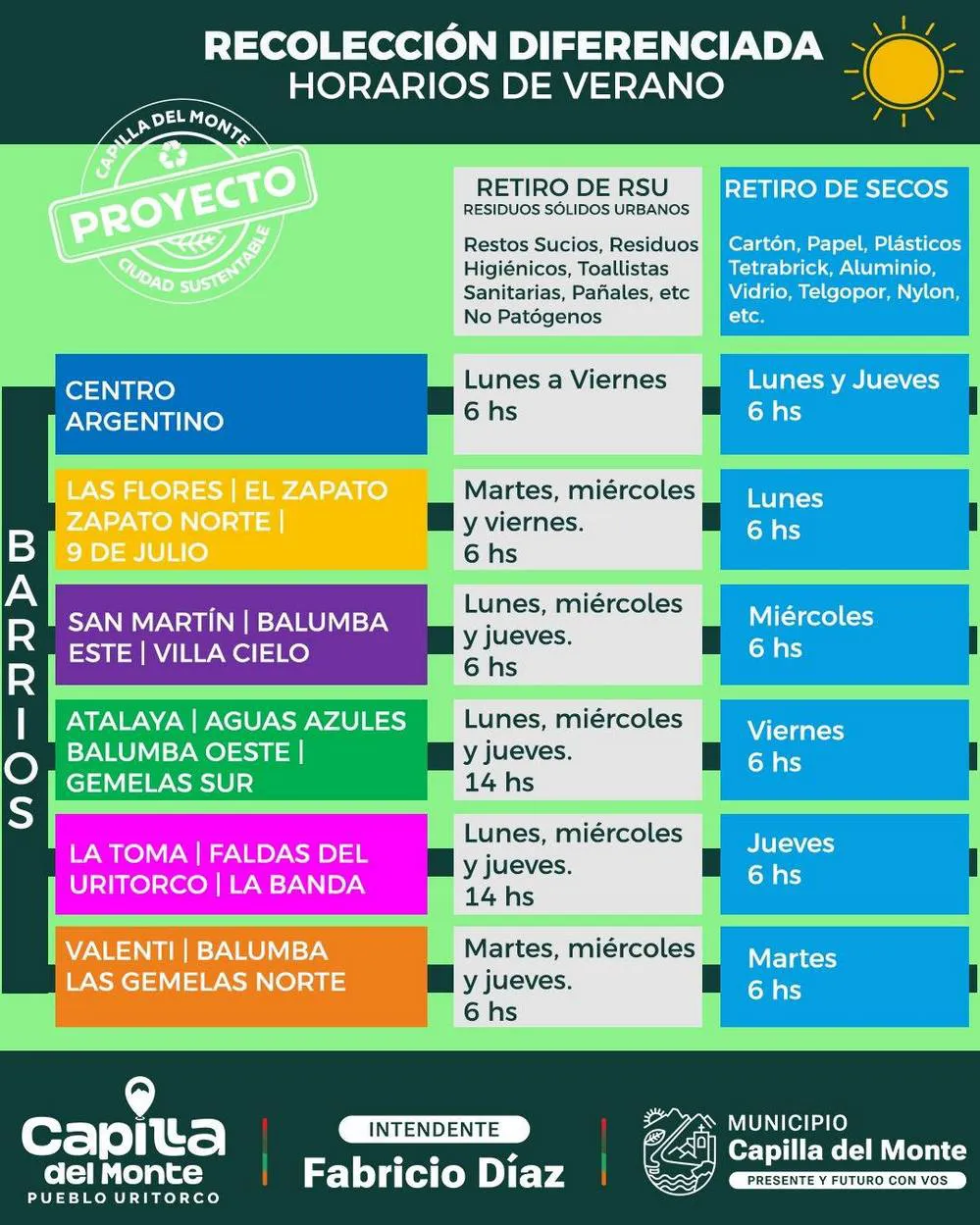 REGION OBJETIVO FOTO CAPILLA DEL MONTE HORARIO VERANO RECOLECCION RESIDUOS 1