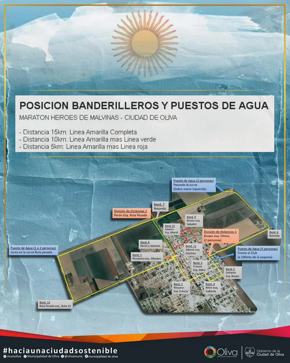 REGION OBJETIVO FOTO OLIVA MALVINAS 2026 3