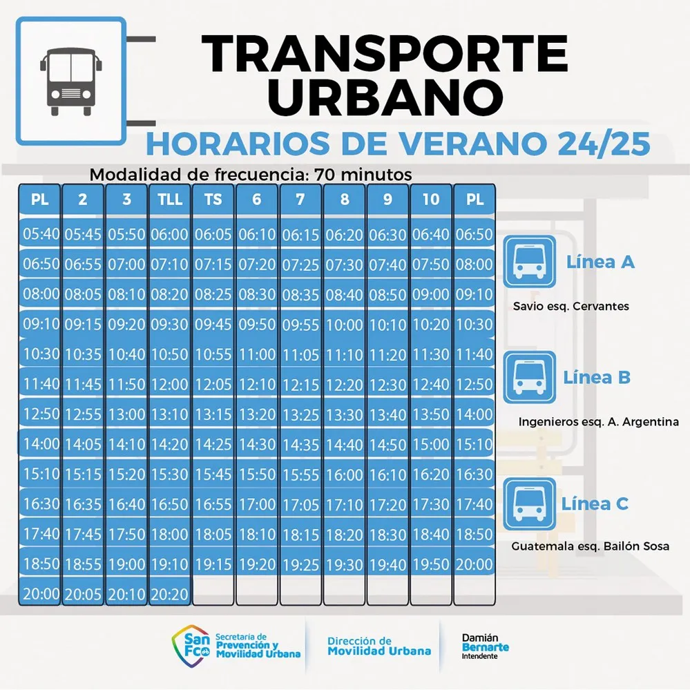 REGION OBJETIVO FOTO SAN FRANCISCO TRANSPORTE HORARIO VERANO 2025 1