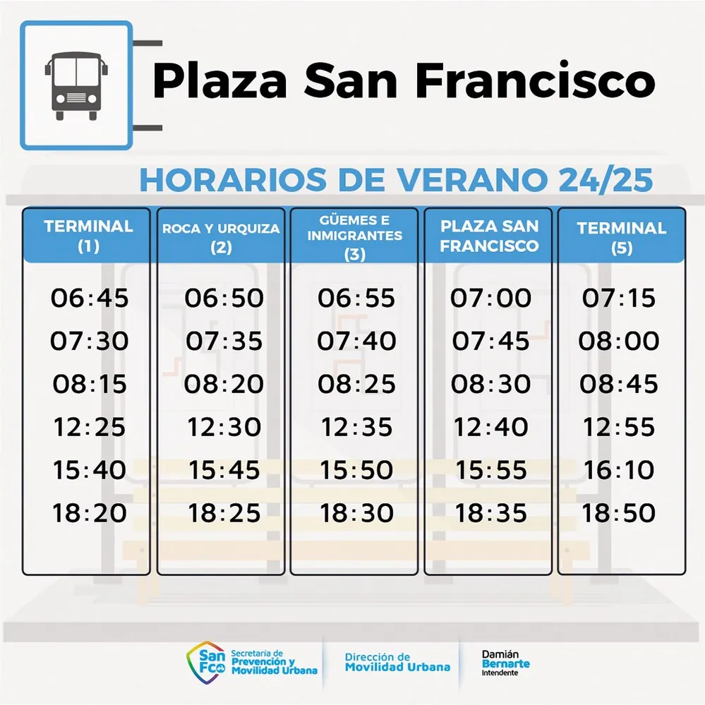 REGION OBJETIVO FOTO SAN FRANCISCO TRANSPORTE HORARIO VERANO 2025 2