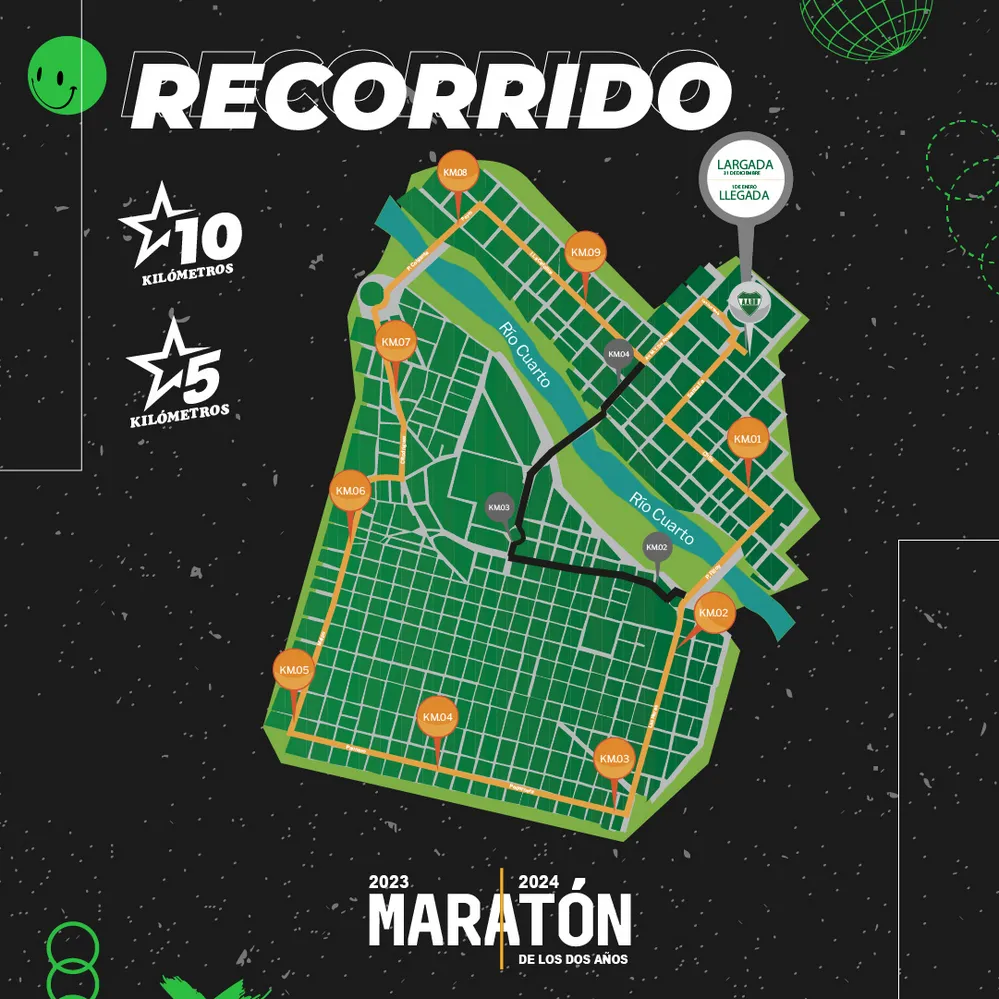 REGION OBJETIVO FOTO RIO CUARTO MARATON DE LOS DOS AÑOS 6