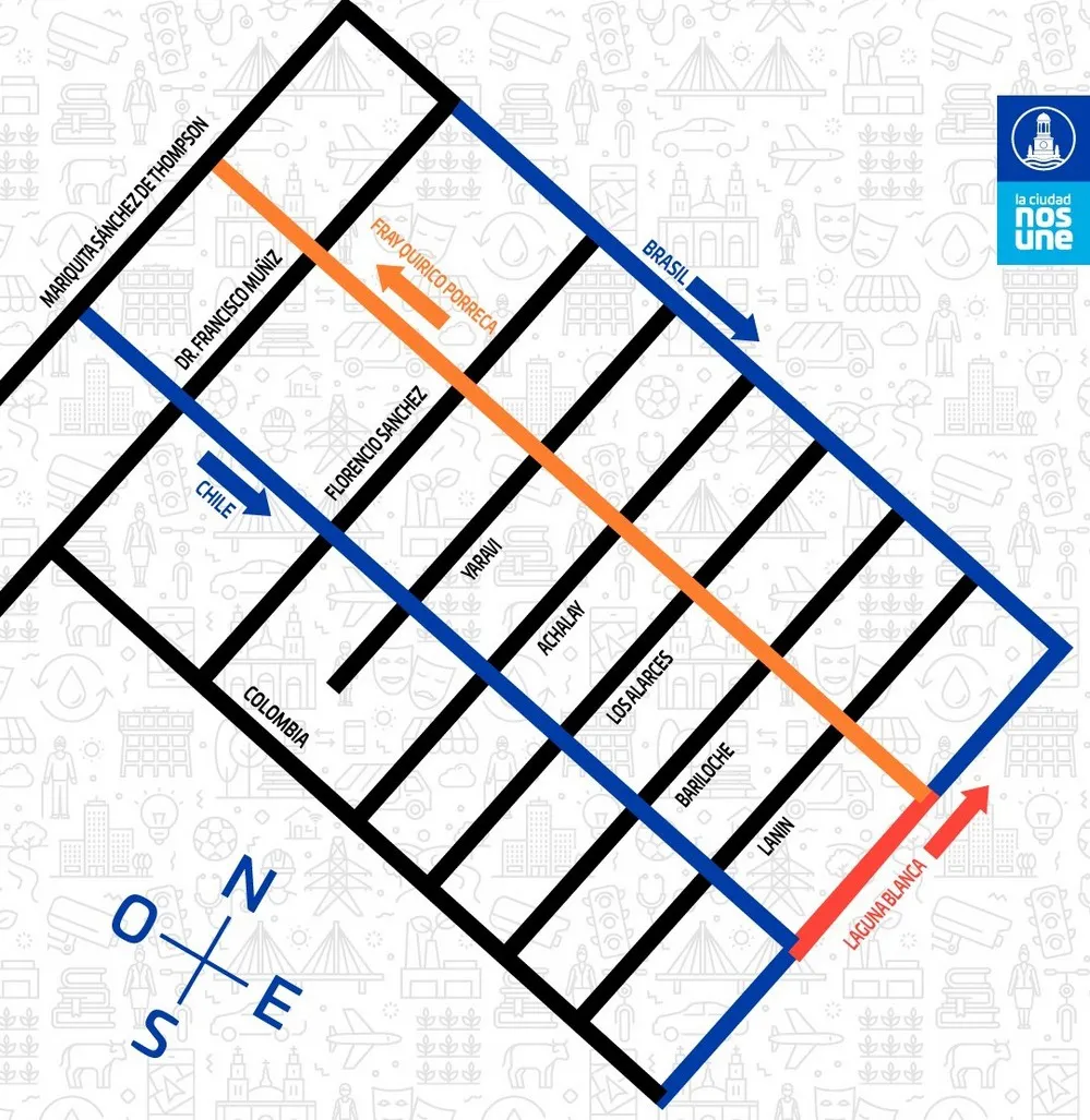 REGION OBJETIVO FOTO RIO CUARTO CAMBIO CIRCULACION BANDA NORTE 2