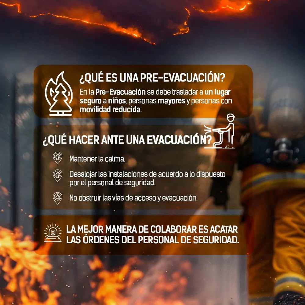 REGION OBJETIVO FOTO VILLA CARLOS PAZ SIMULACRO 6